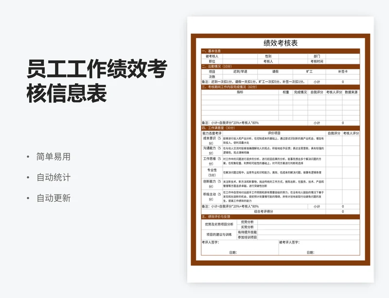 员工工作绩效考核信息表