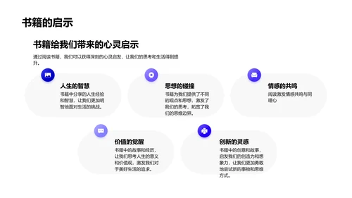 书籍分享报告PPT模板