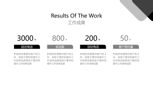 白色简约风商务工作竞聘演讲