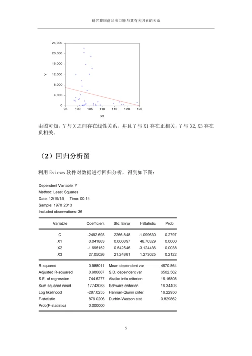 我国商品出口额与其有关因素的关系研究毕业论文.docx