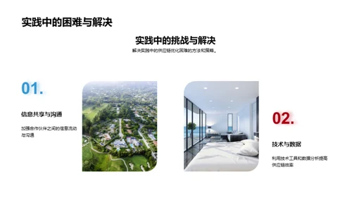 房产供应链全面优化
