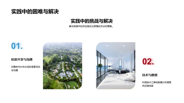 房产供应链全面优化