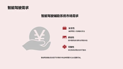 汽车零配新篇章