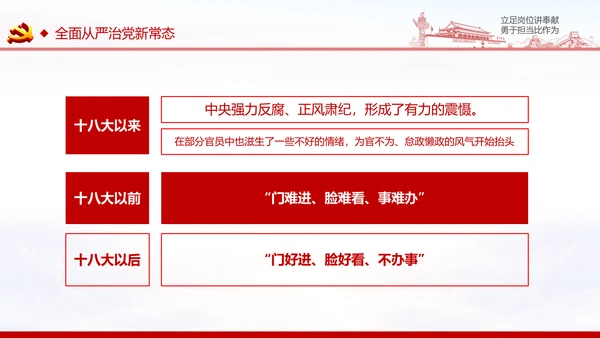 立足岗位讲奉献勇于担当比作为党课PPT