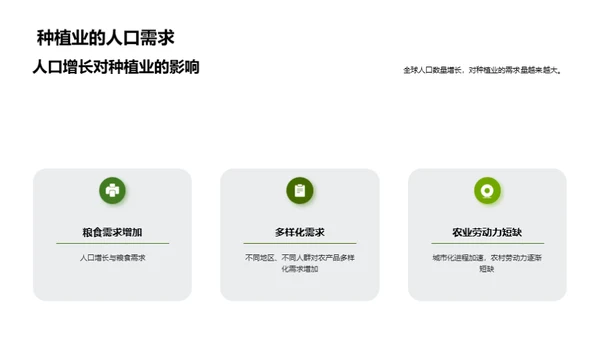 简约风农林牧渔教学课件PPT模板