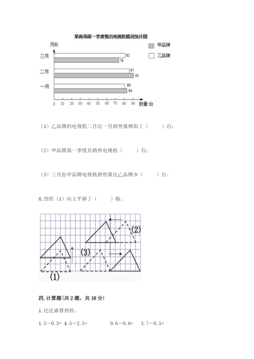 小学四年级下册数学期末测试卷含完整答案【考点梳理】.docx