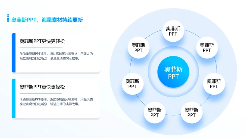 创意通用总分关系多项PPT