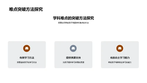 解析学习难关