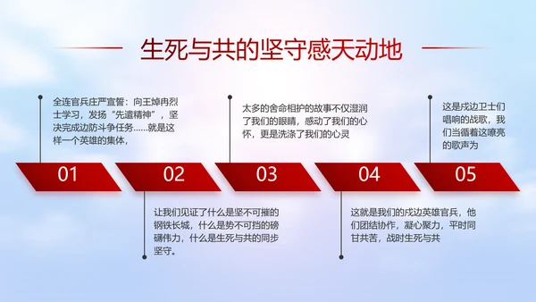 五四青年节激扬青春无奋斗不青春PPT动态模板