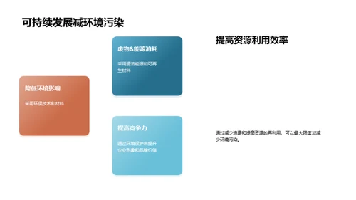 绿色革新：花画工艺转型