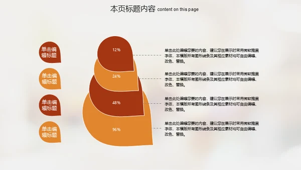 麦当劳汉堡快餐厅通用PPT模板