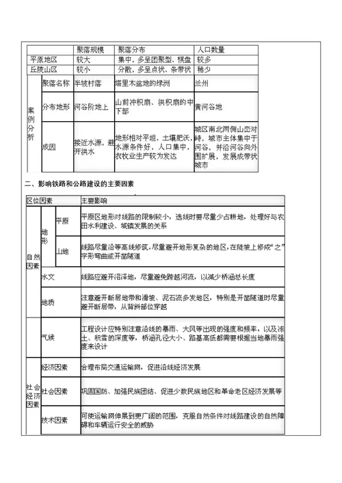 必修一第四单元自然环境对人类活动的影响教案