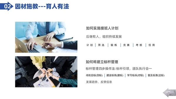 实拍图形剪影人才管理企业人力资源管理PPT课件