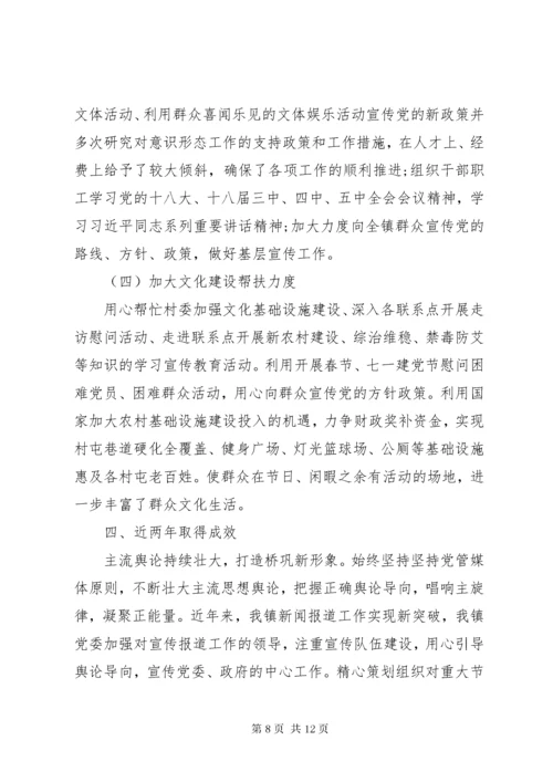 关于意识形态责任书范本.docx