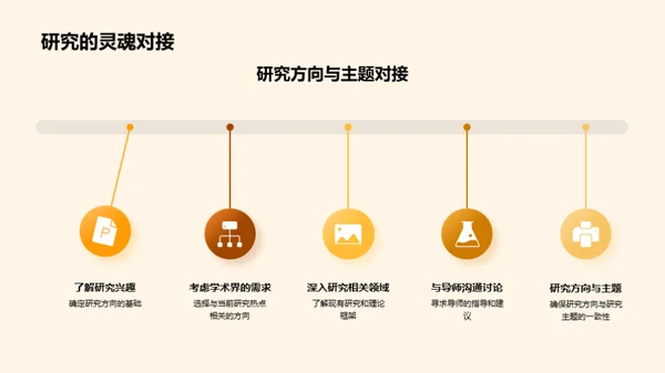 教育学博士攻略