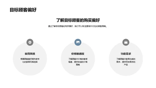 破局双十一：家具销售新策