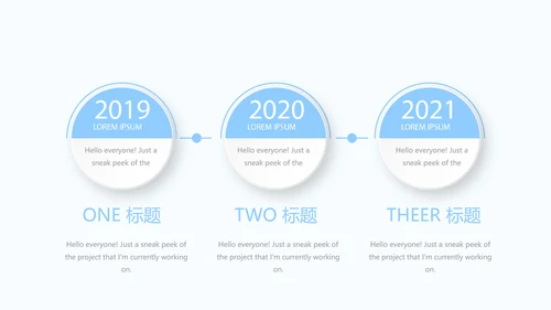 药店经营与管理动态PPT