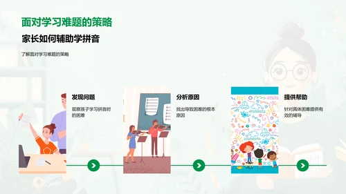 拼音学习关键策略PPT模板