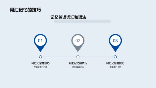 初一英语：探索新世界