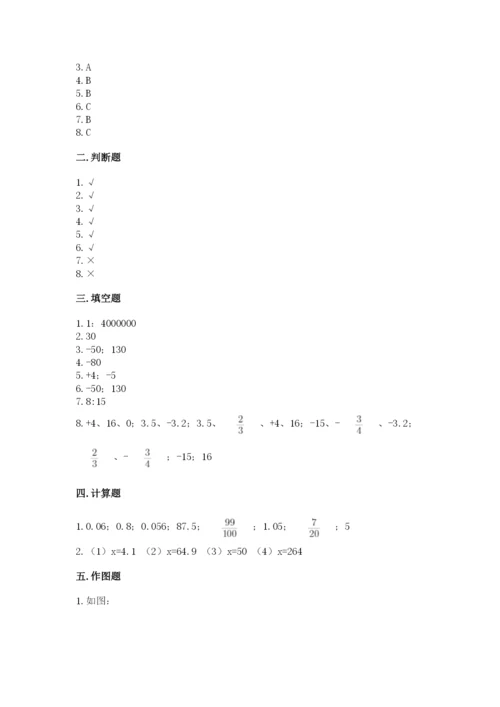 人教版六年级下册数学期末测试卷附完整答案【精选题】.docx