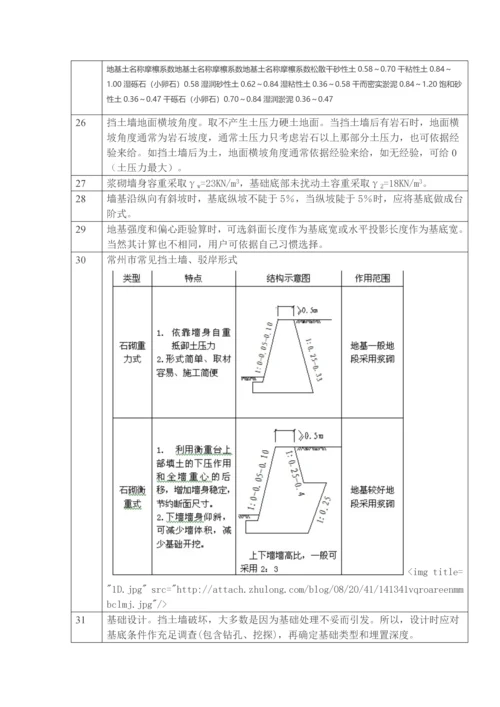 城市道路综合标准施工图设计中的块石挡土墙设计注意重点事项.docx