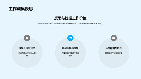 部门卓越之路