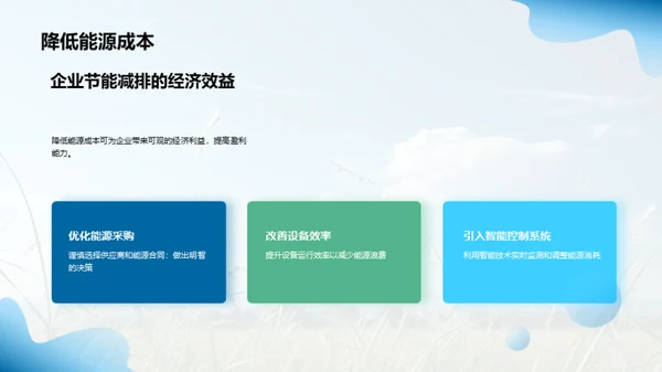 环保创新：企业新动力