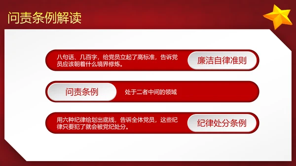 党政大气贯彻落实《问责条例》深入推进全面从严治党PPT