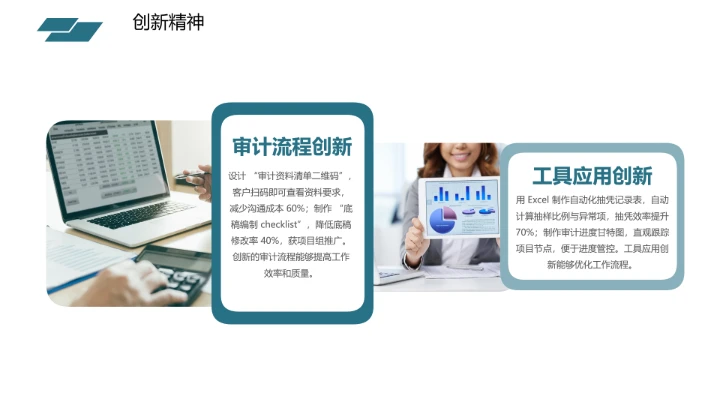 绿色商务会计专业大学生求职个人能力综合展示职业生涯规划通用PPT模版