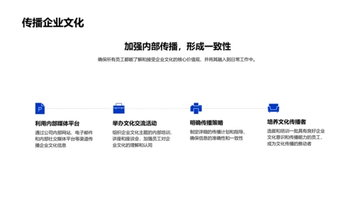 企业文化实践讲座PPT模板