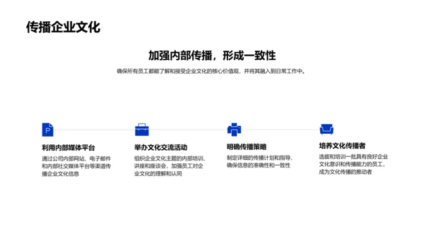 企业文化实践讲座PPT模板