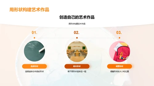 塑造艺术 创造美感