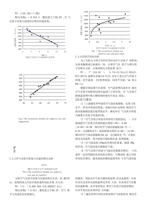 表1空气清洁度分级评价标准