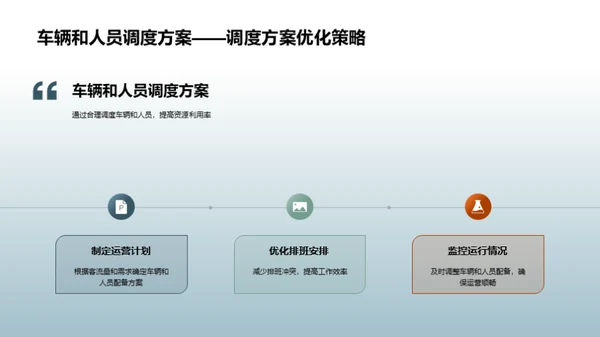 客运站运营优化策略