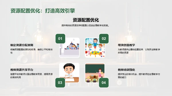 激活教学创新