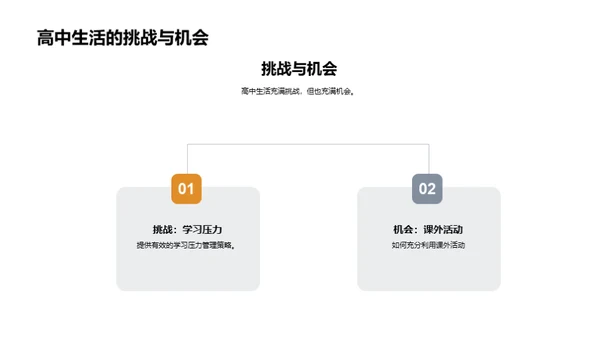 高中生活导航手册