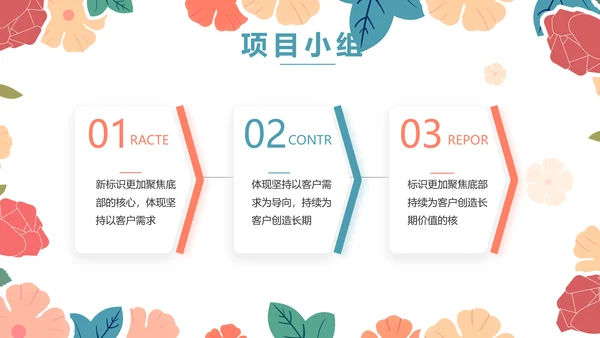 唯美水彩风赞美老师教师节动态PPT模板