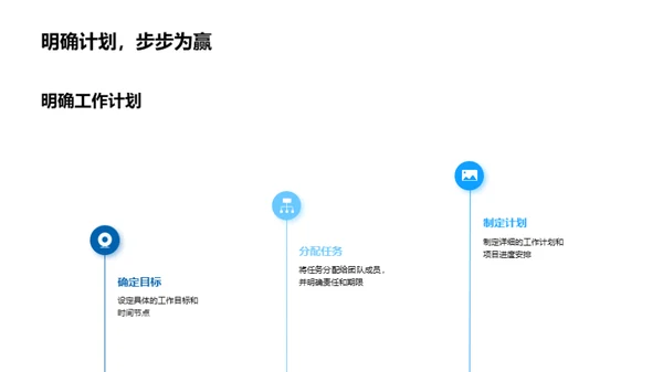 优化团队协作