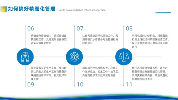 简约风蓝色班组精细化管理企业团队建设管理商务培训PPT