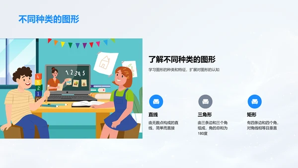 图形学习与应用PPT模板