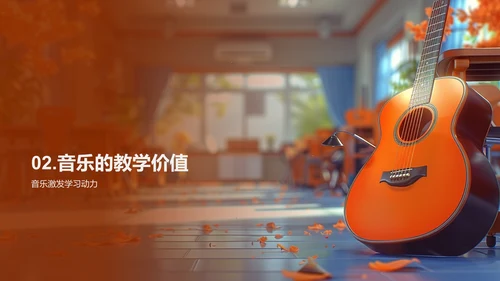 音乐与教学效能PPT模板