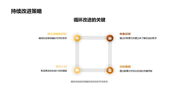 节庆营销与团队协作