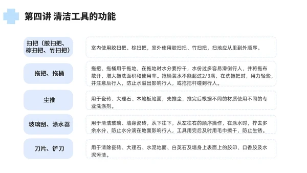 蓝色简约风保洁员安全专业知识培训保洁培训PPT模板