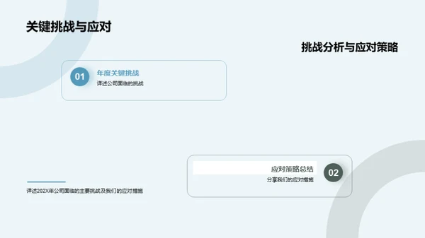 突破挑战 共享荣耀