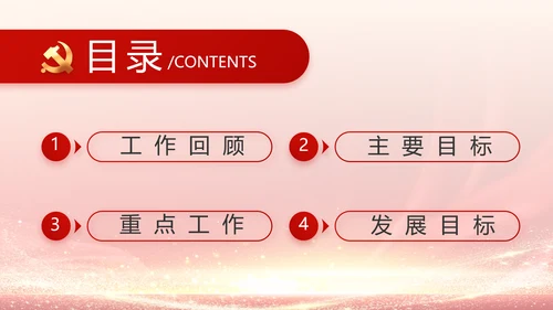 社区民主生活会学习主题动态PPT