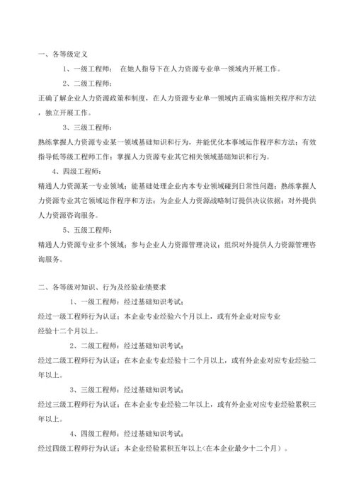 企业人力资源管理标准体系的模拟设计专项方案.docx