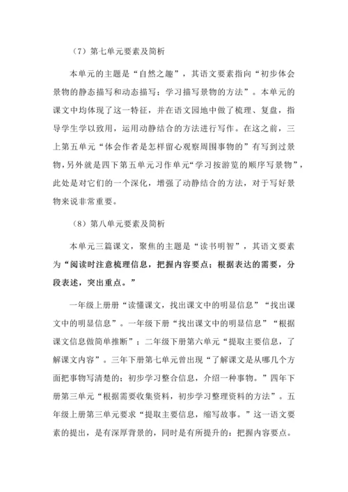 统编版五年级单元语文要素及教学策略、习作编排特点及教学经验.docx
