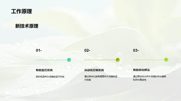 未来水源：技术革新