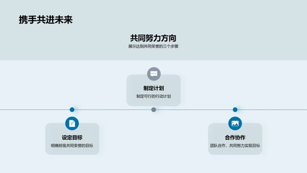 班级荣誉制度解析