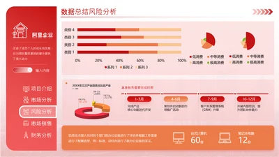 红橙色商务风饼图数据分析内容页